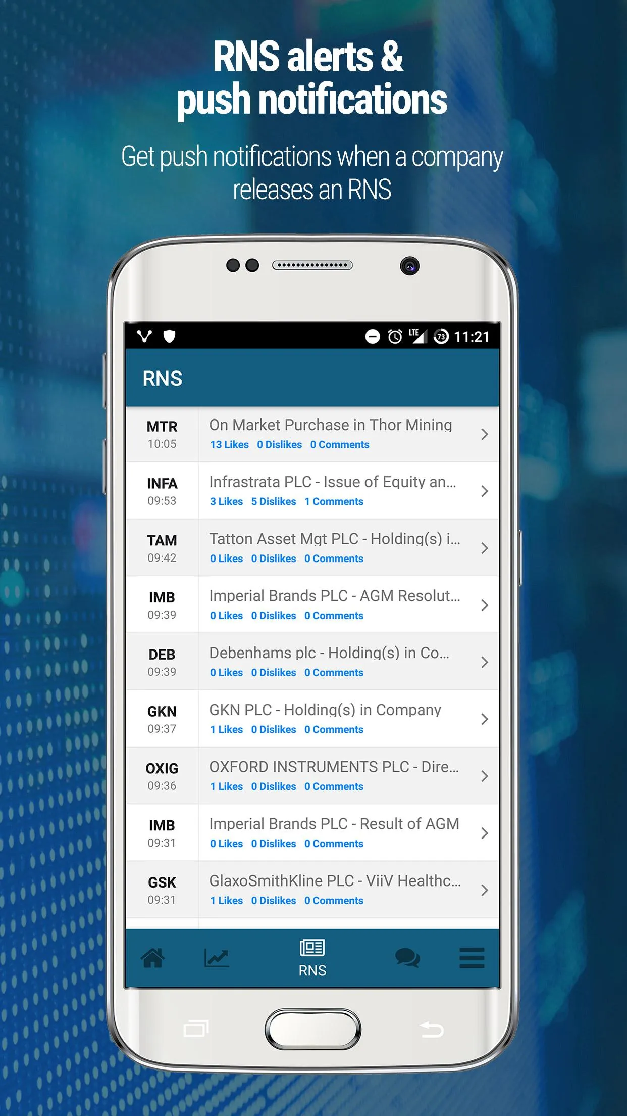 Vox Markets | Indus Appstore | Screenshot