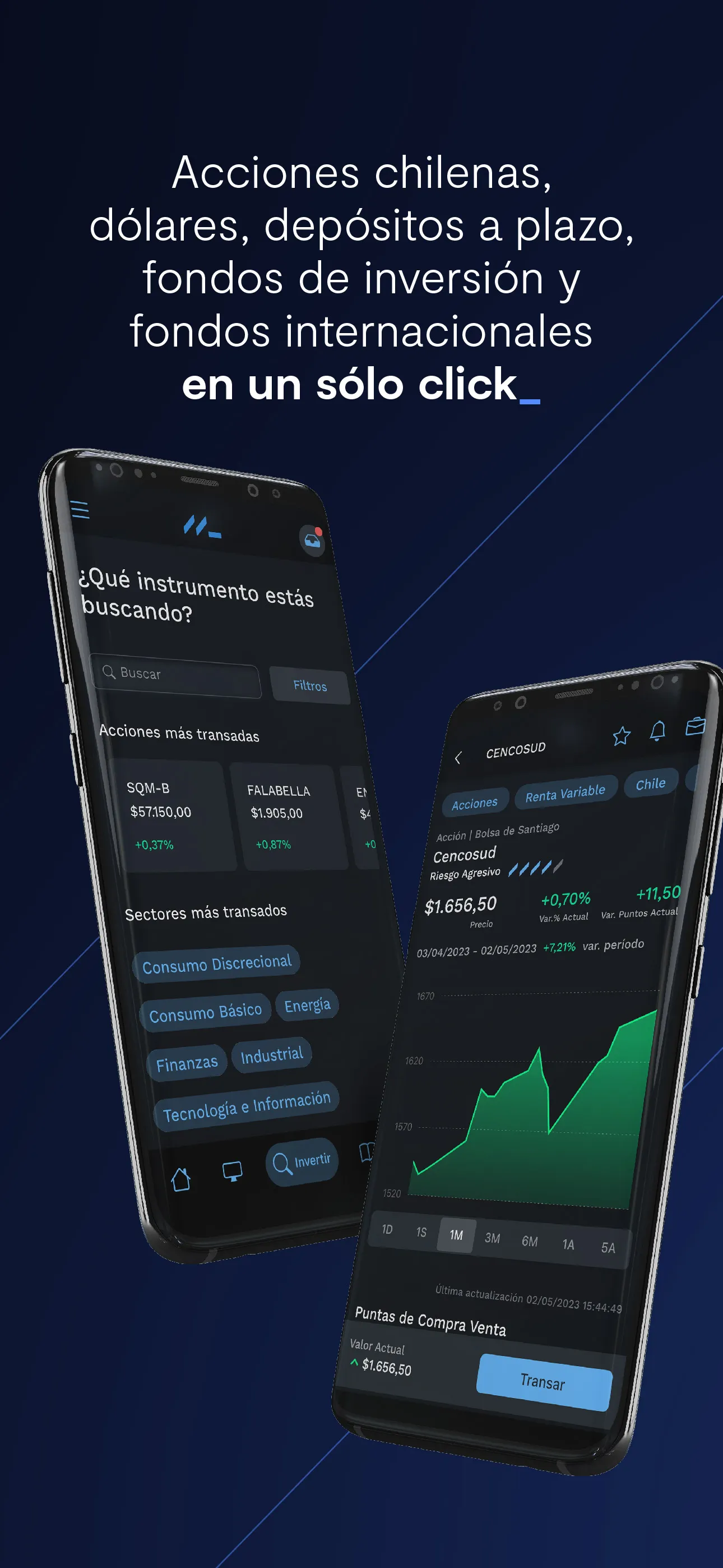 Mercados en Línea BTG Pactual | Indus Appstore | Screenshot