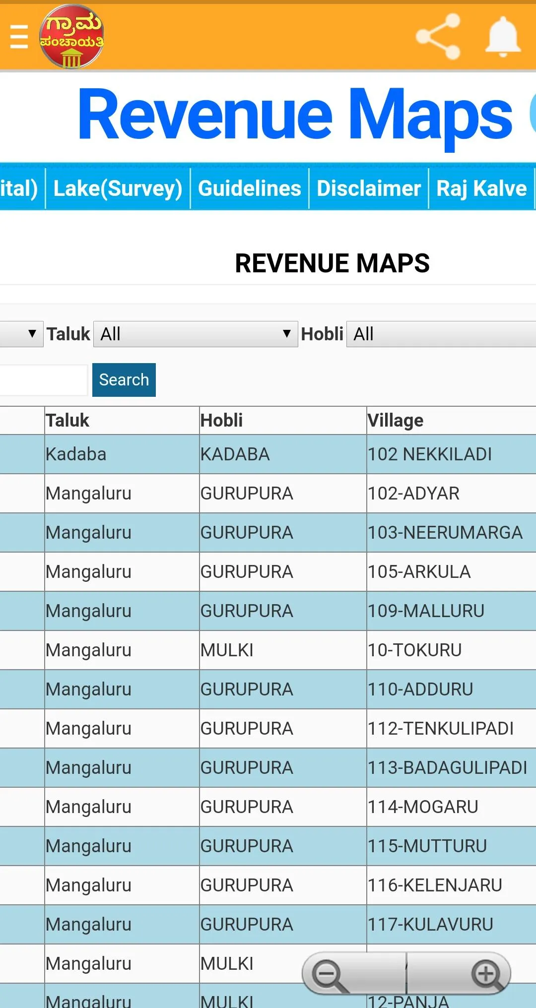 Grama Panchayat Karnataka 2021 | Indus Appstore | Screenshot