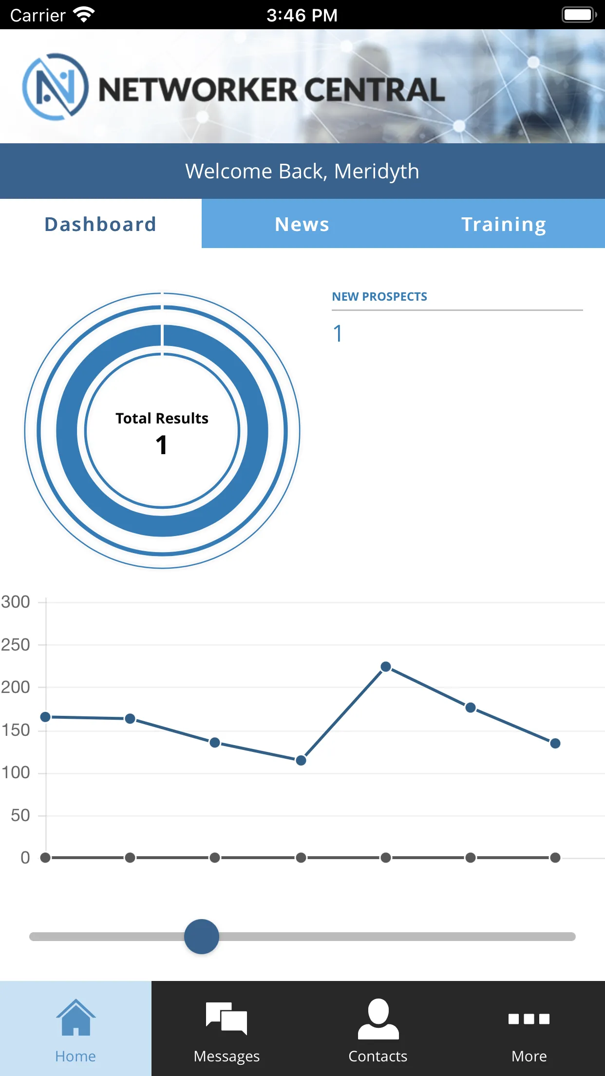 Networker Central | Indus Appstore | Screenshot