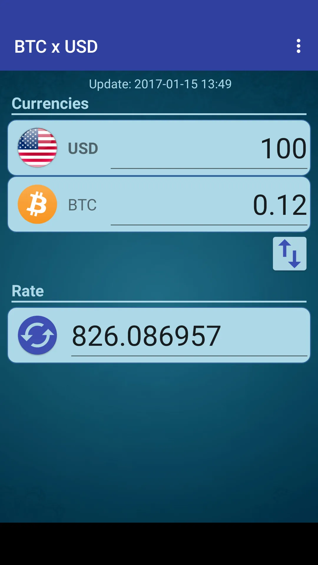 Bitcoin x United States Dollar | Indus Appstore | Screenshot