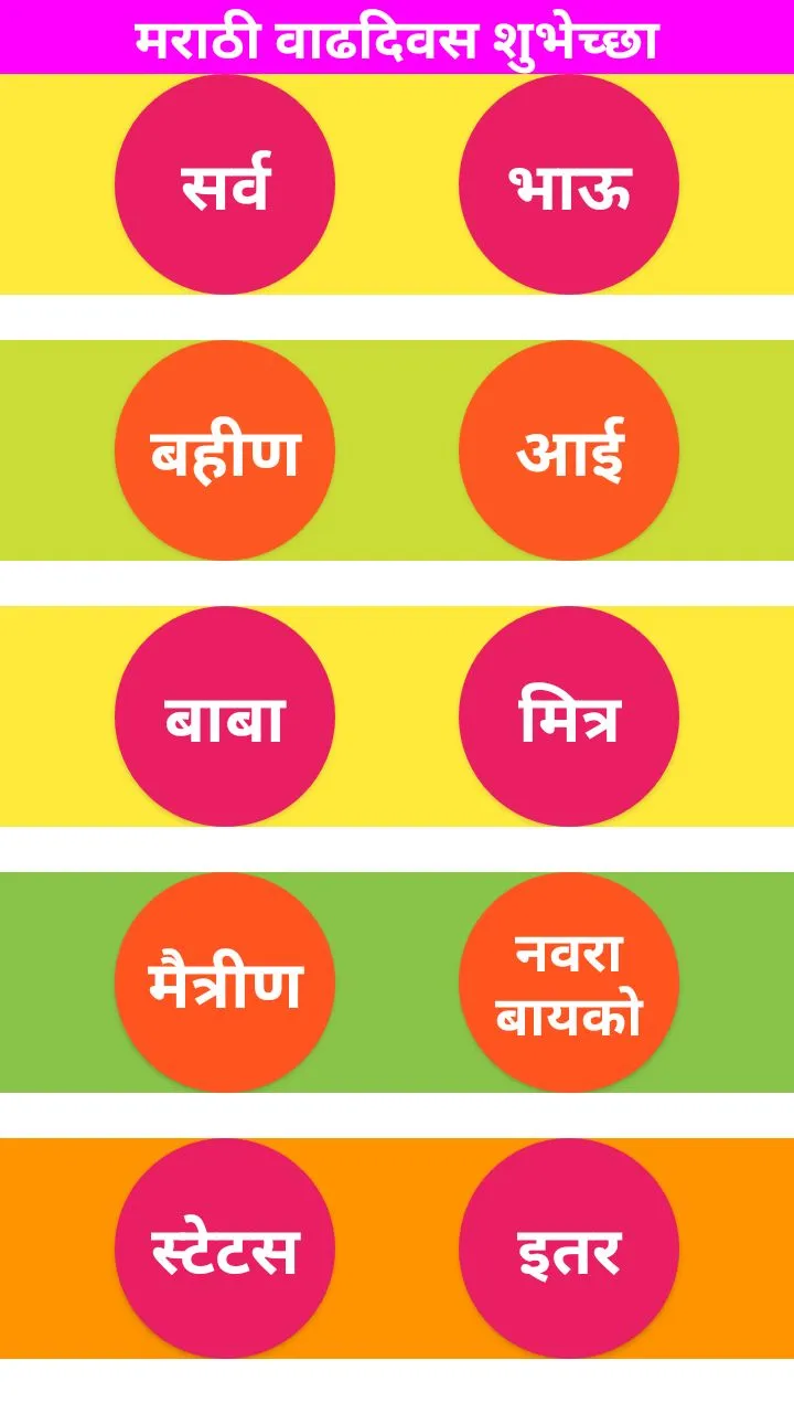 Marathi Birthday Wishes Photo | Indus Appstore | Screenshot