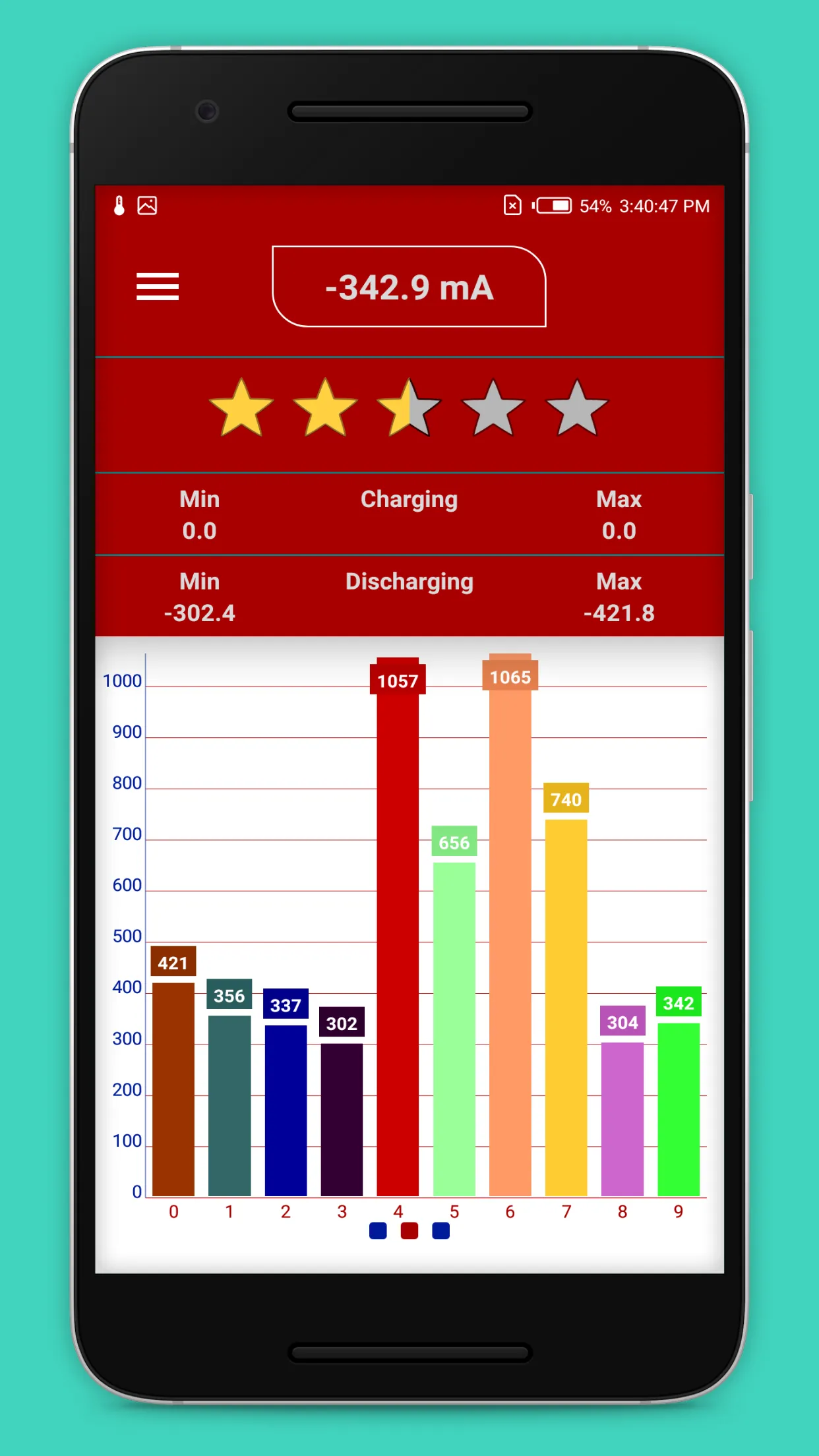 Battery Ammeter | Indus Appstore | Screenshot