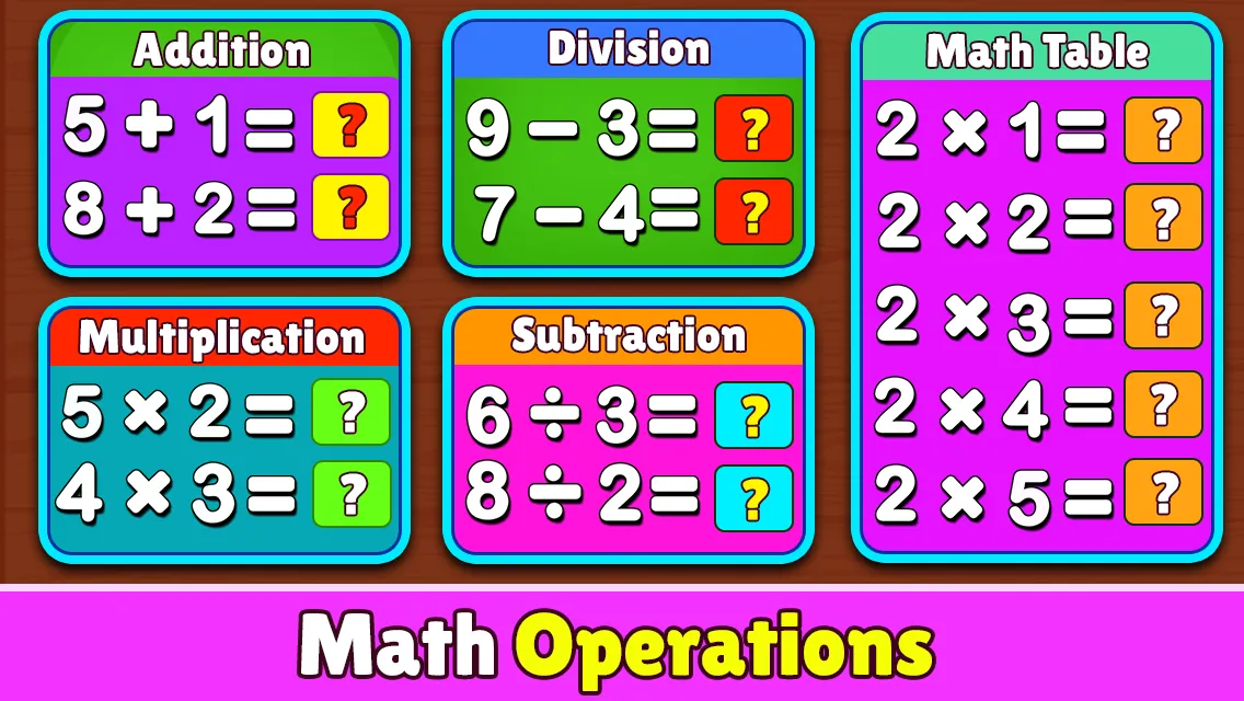 Kindergarten Math | Indus Appstore | Screenshot