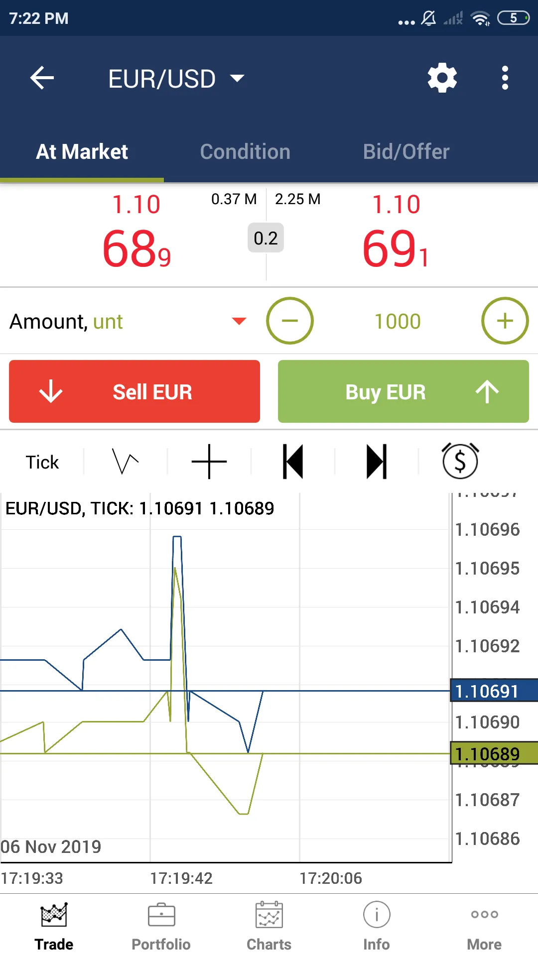 Tier1FX Trader | Indus Appstore | Screenshot