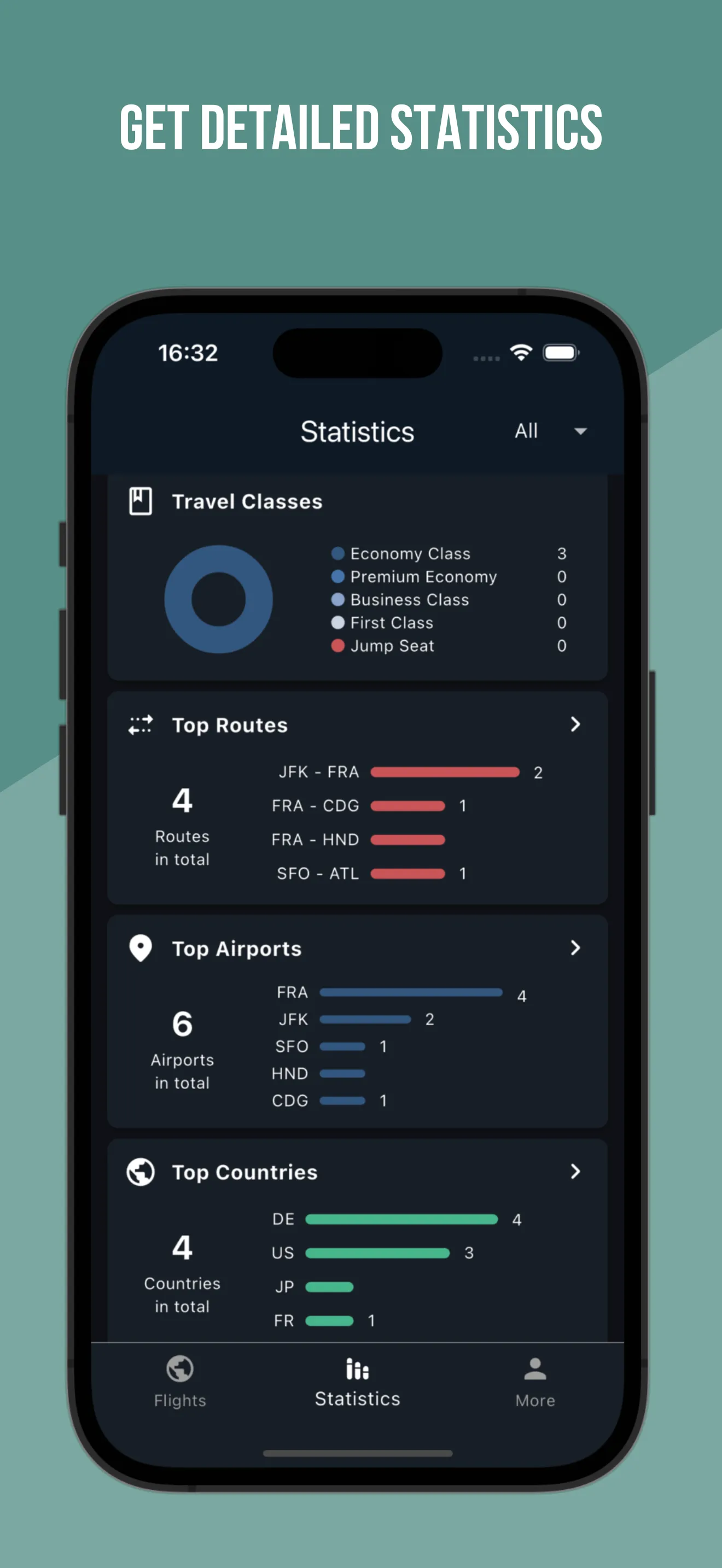 myFlights - Flight Diary | Indus Appstore | Screenshot