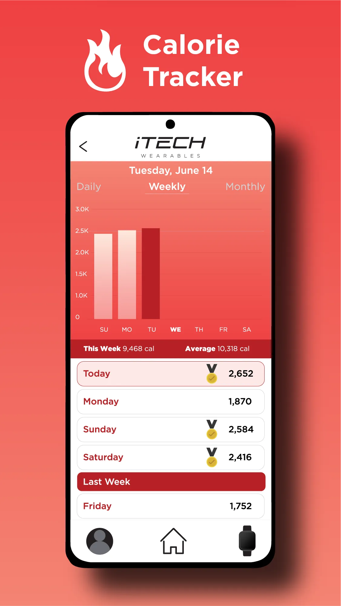 iTech Wearables | Indus Appstore | Screenshot