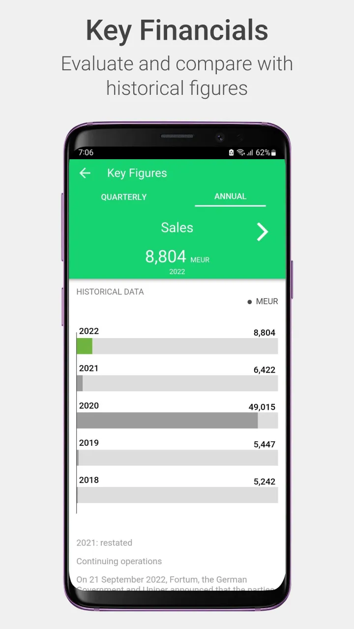 Fortum Investor Relations | Indus Appstore | Screenshot