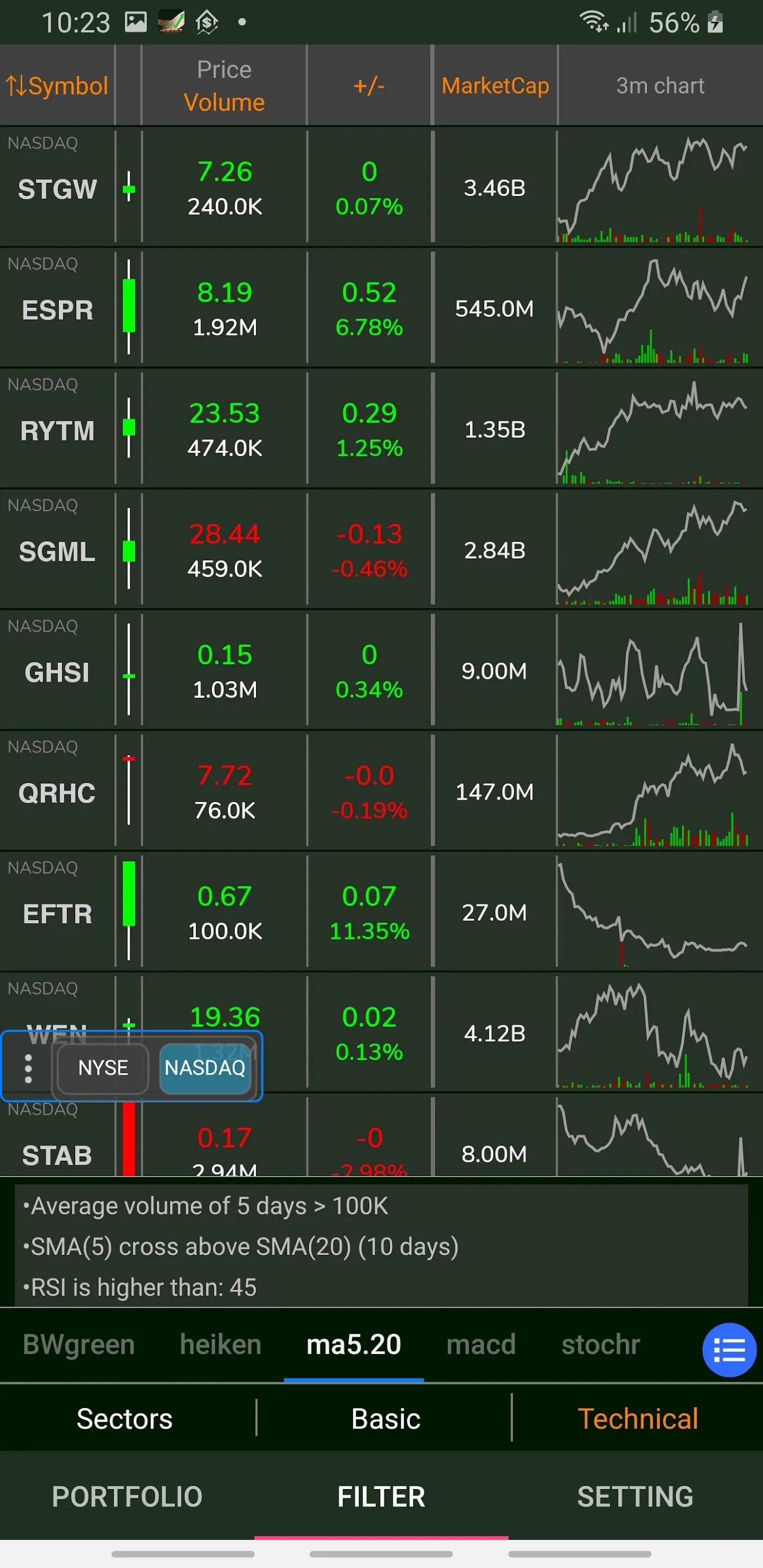 StockChart Filter & Chart | Indus Appstore | Screenshot