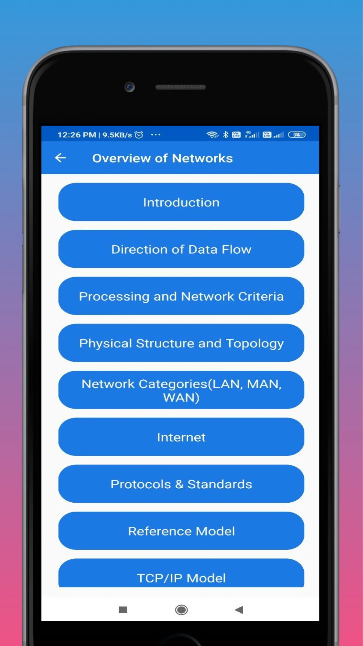 Data Communication ( DCCN ) | Indus Appstore | Screenshot