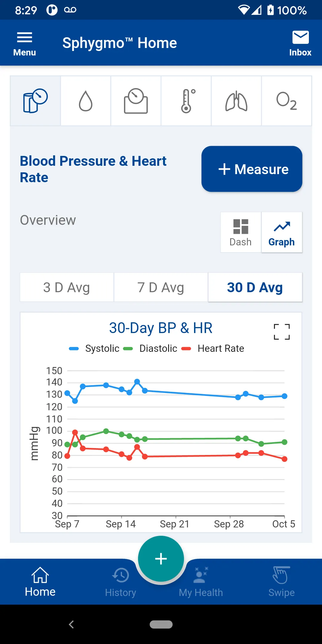 Sphygmo Blood Pressure | Indus Appstore | Screenshot