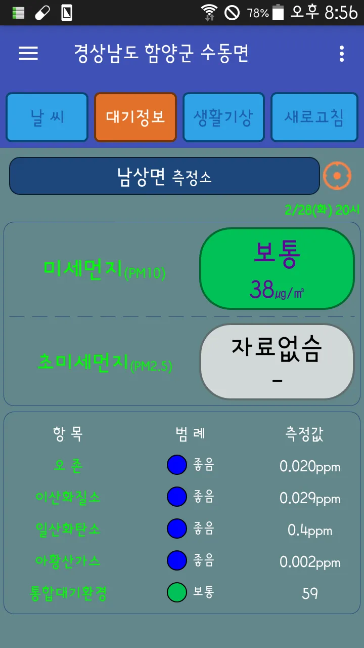 하늘은(기상청 날씨, 한국환경공단) | Indus Appstore | Screenshot