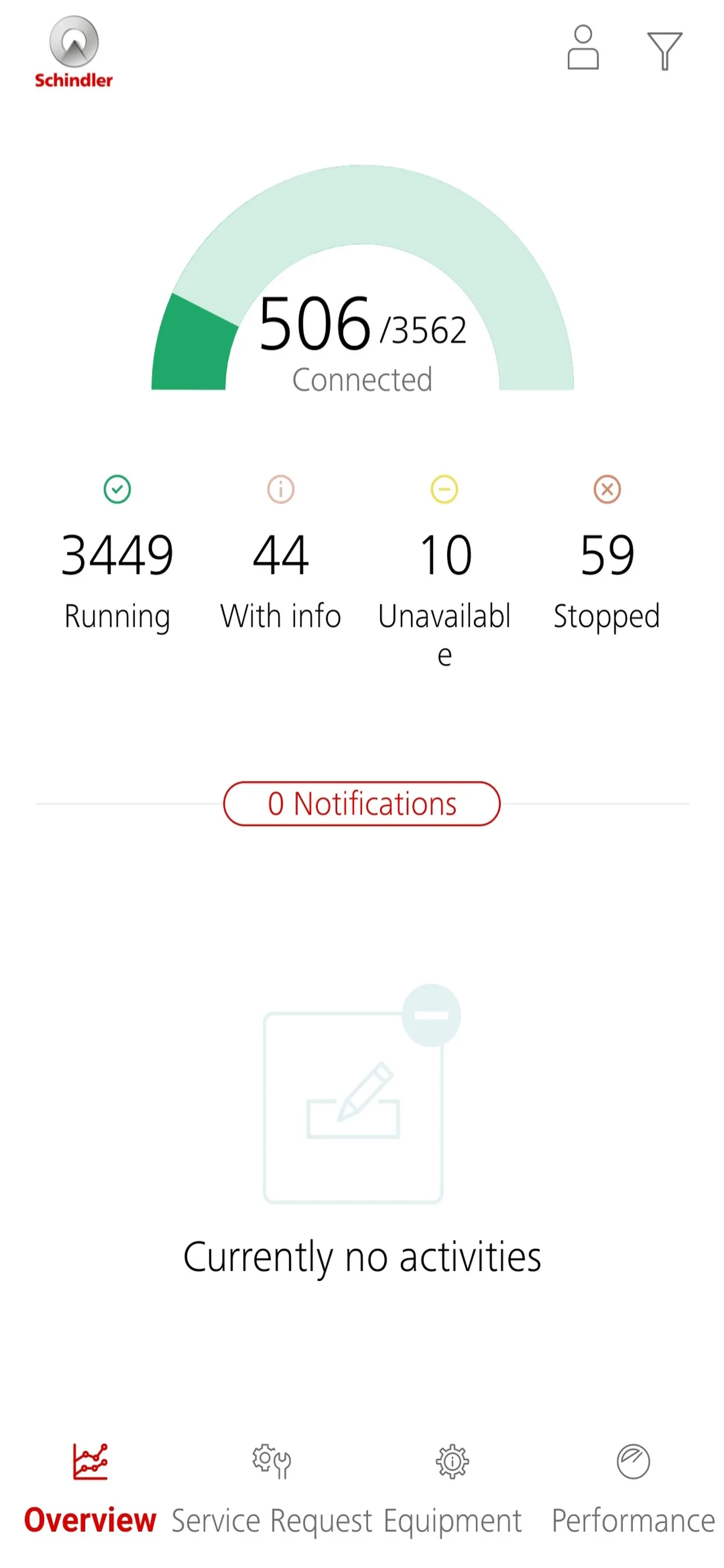 Schindler Ahead ActionBoard | Indus Appstore | Screenshot