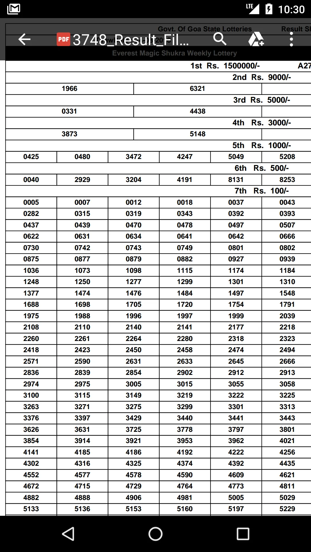 Goa Lottery Results | Indus Appstore | Screenshot