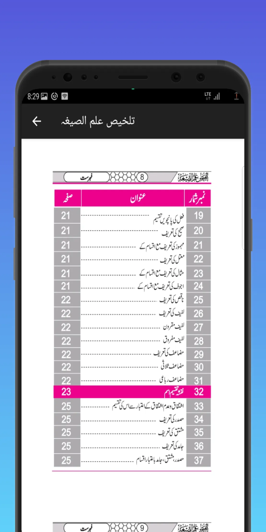 Talkhees ilm تلخیص علم الصیغہ | Indus Appstore | Screenshot