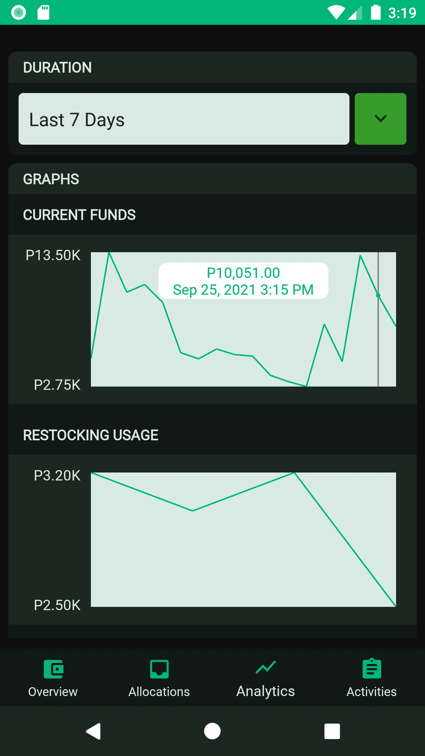 MyPondo - Budget Planner & Exp | Indus Appstore | Screenshot