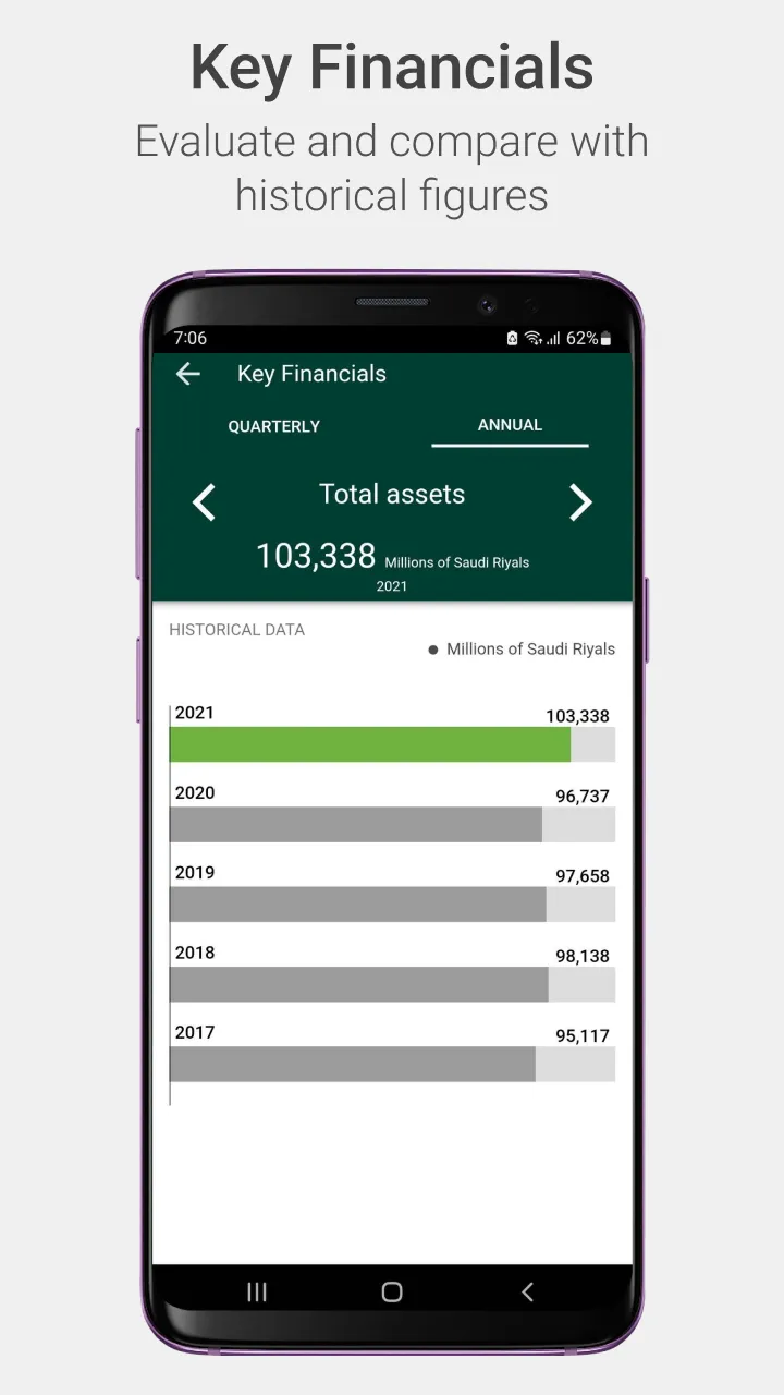 MA'ADEN Investor Relations | Indus Appstore | Screenshot