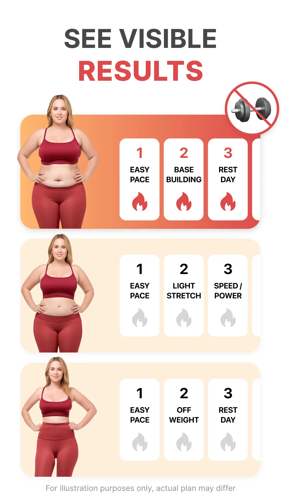 Weight Loss Walking: WalkFit | Indus Appstore | Screenshot