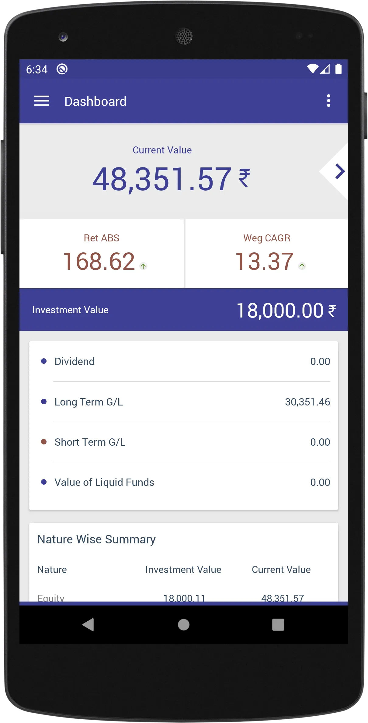 SN Investment | Indus Appstore | Screenshot