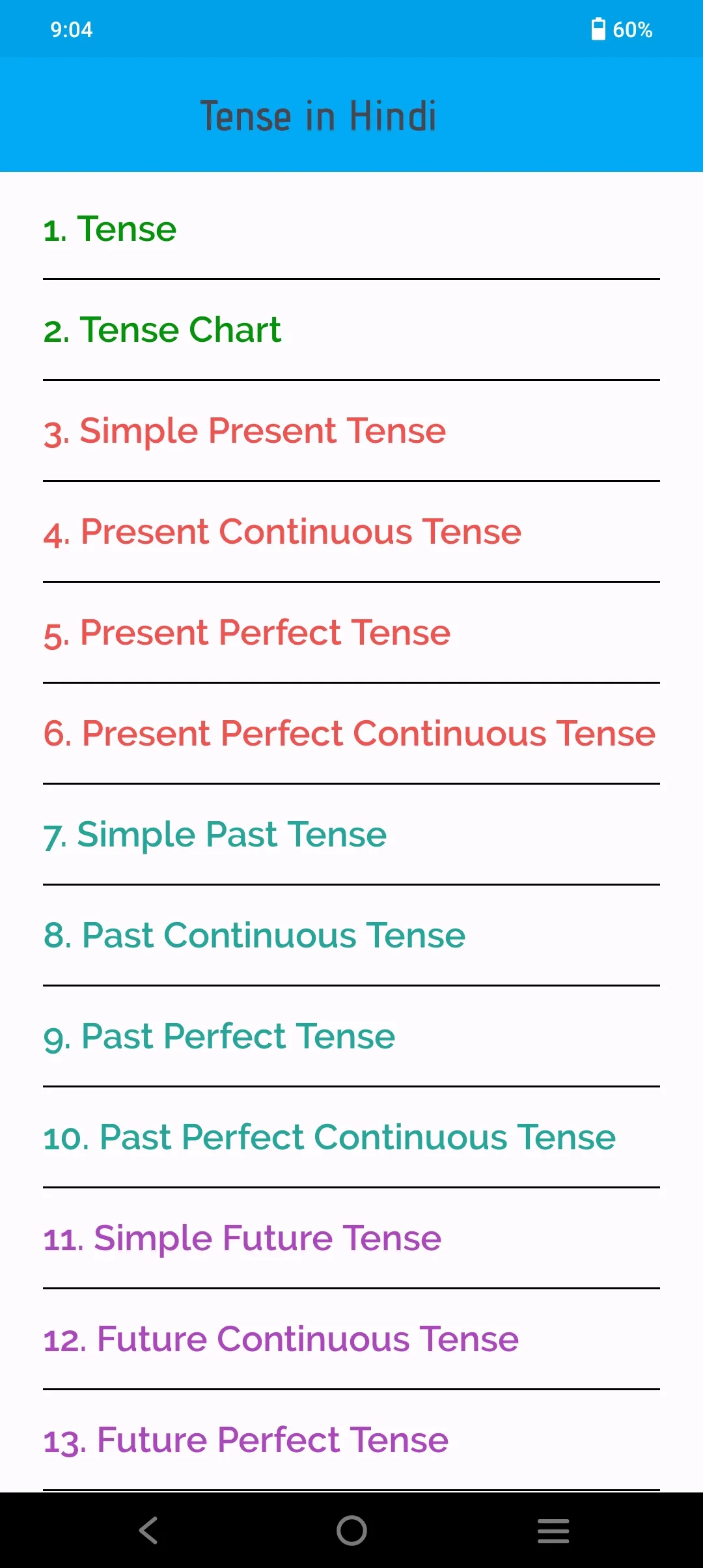 Tense in Hindi-English Grammar | Indus Appstore | Screenshot