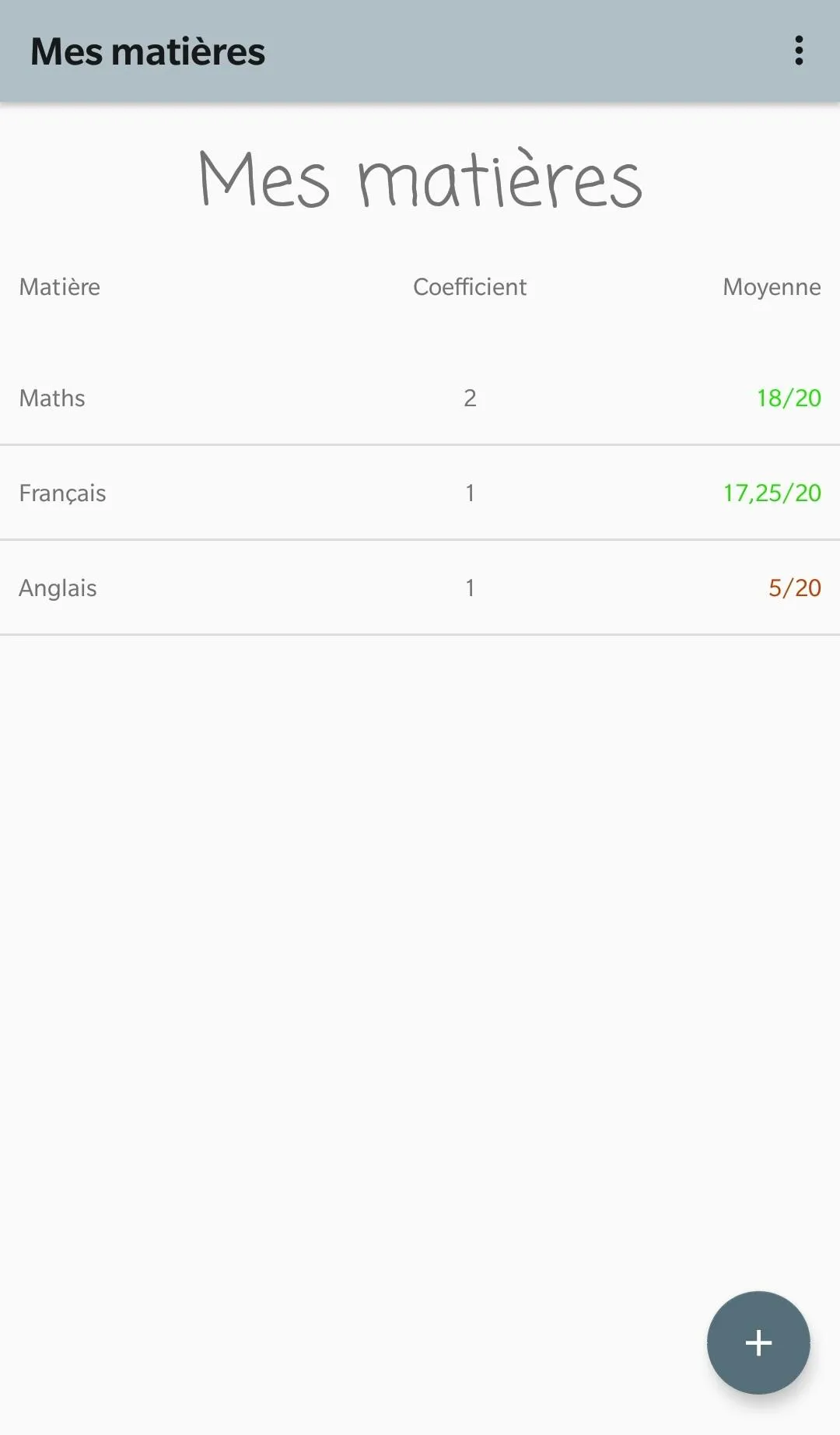 My Average | Indus Appstore | Screenshot