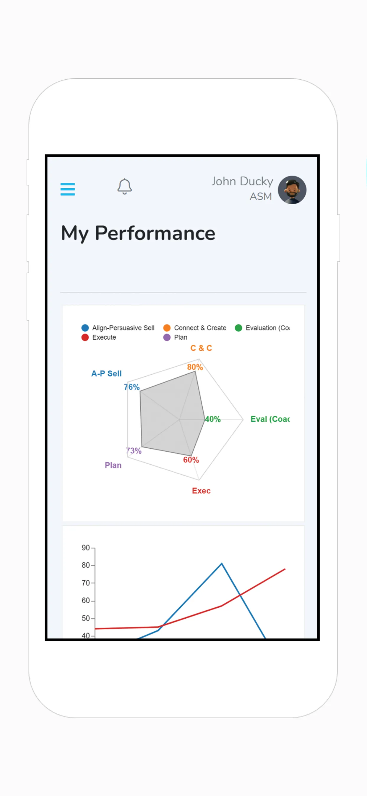 XnappSales Wingman | Indus Appstore | Screenshot