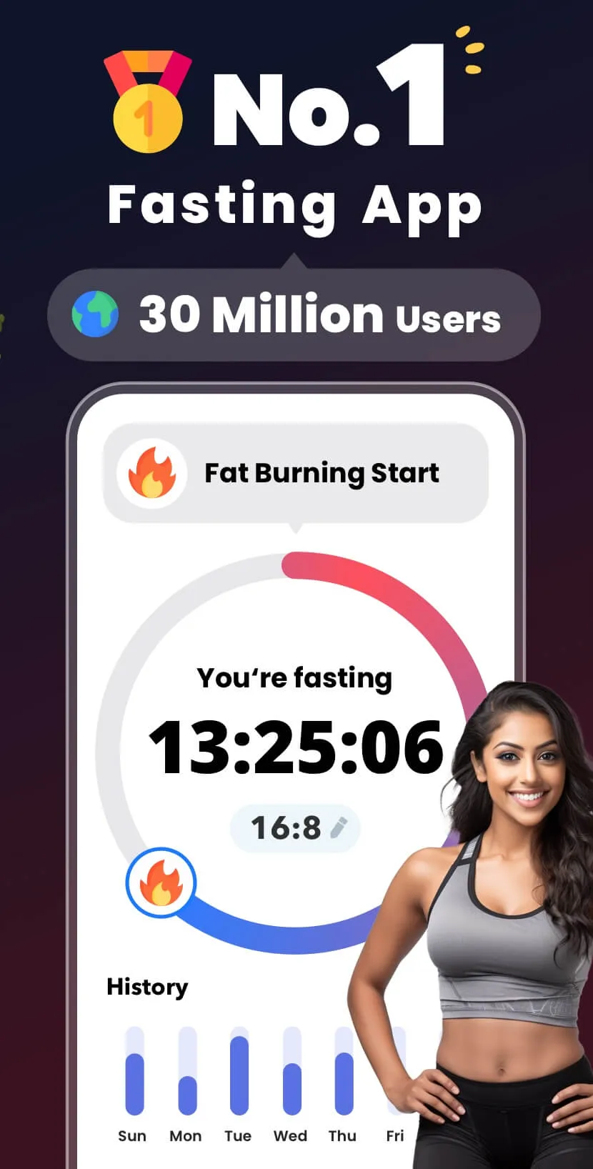 Fasting - Intermittent Fasting | Indus Appstore | Screenshot