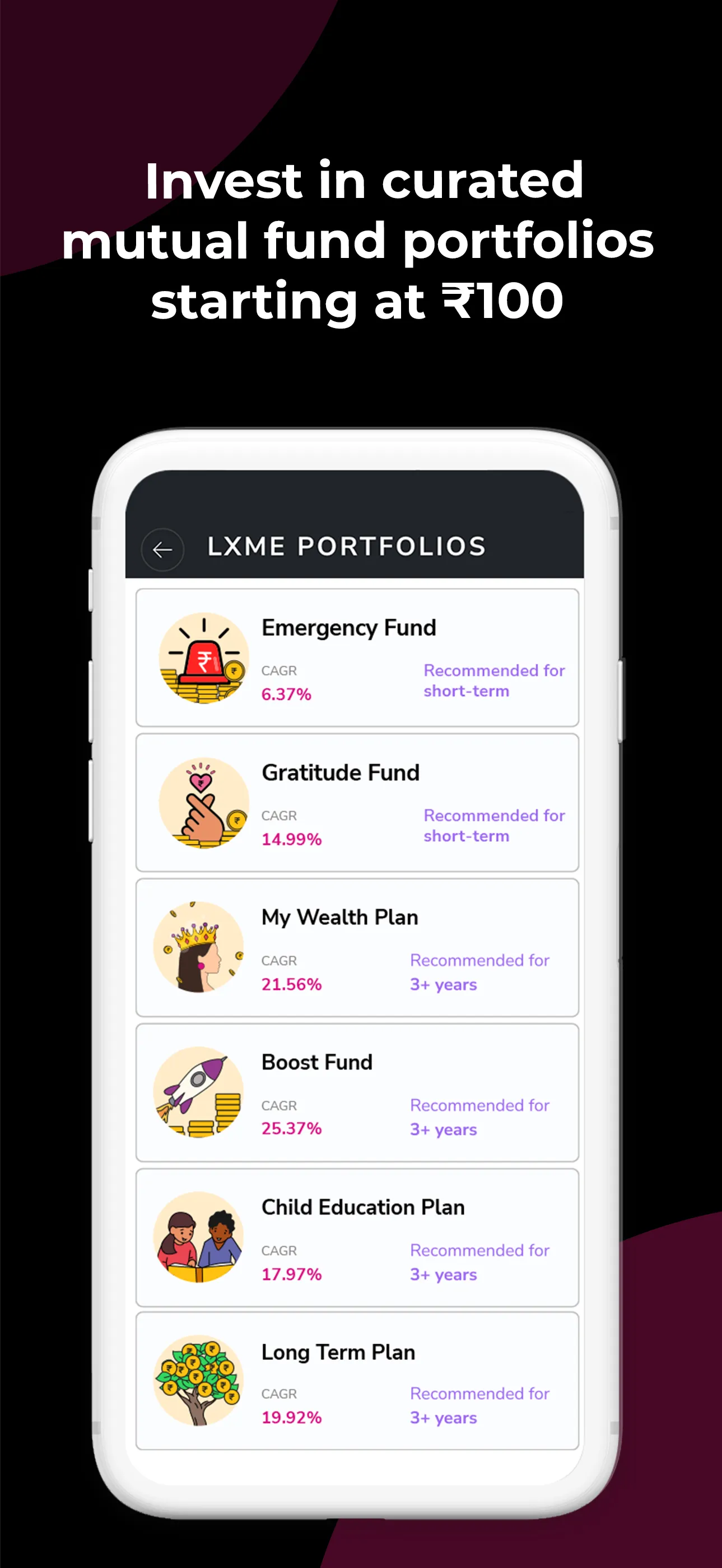 Lxme: Women’s Finance App. | Indus Appstore | Screenshot