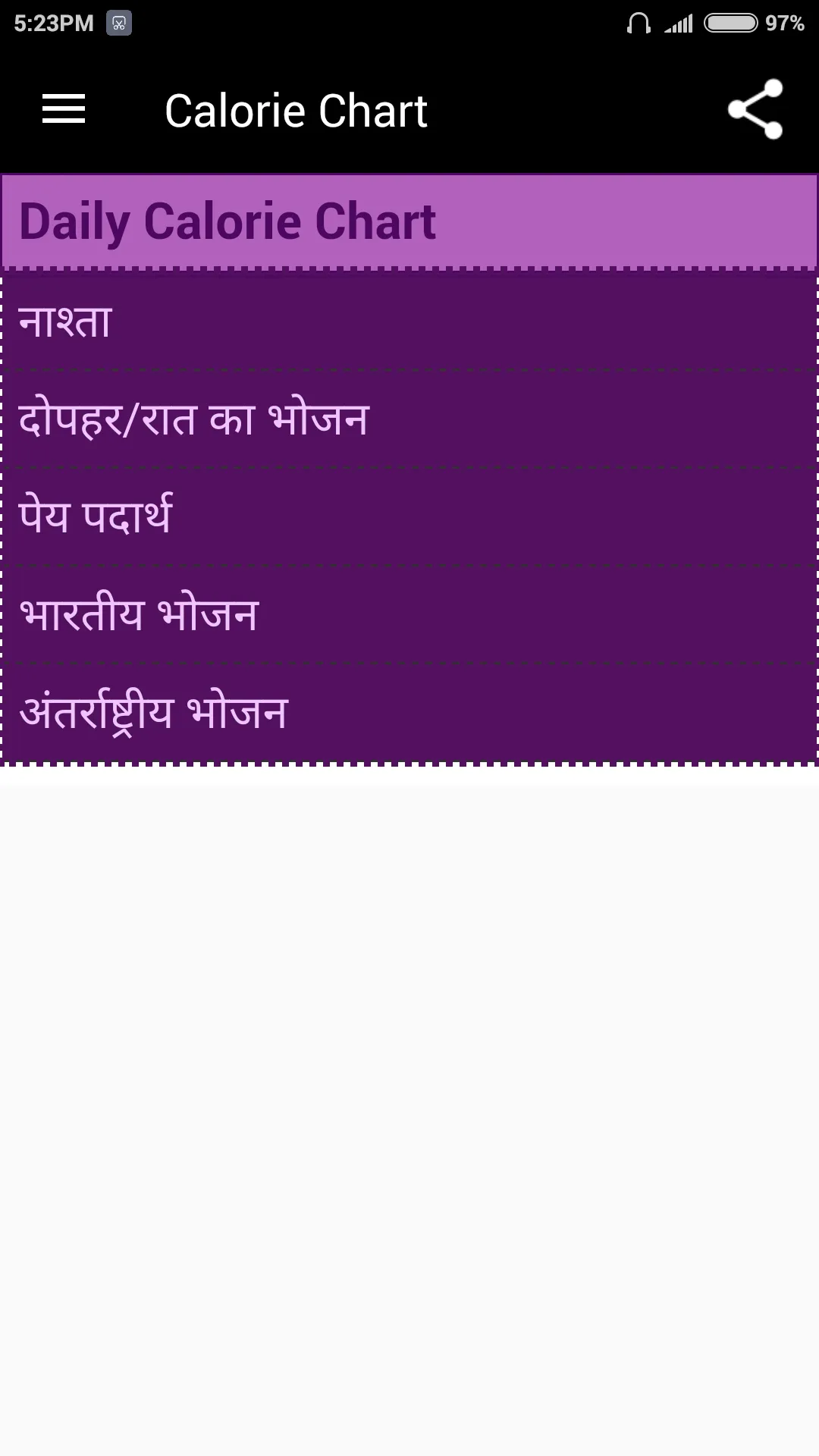 Calorie Chart | Indus Appstore | Screenshot