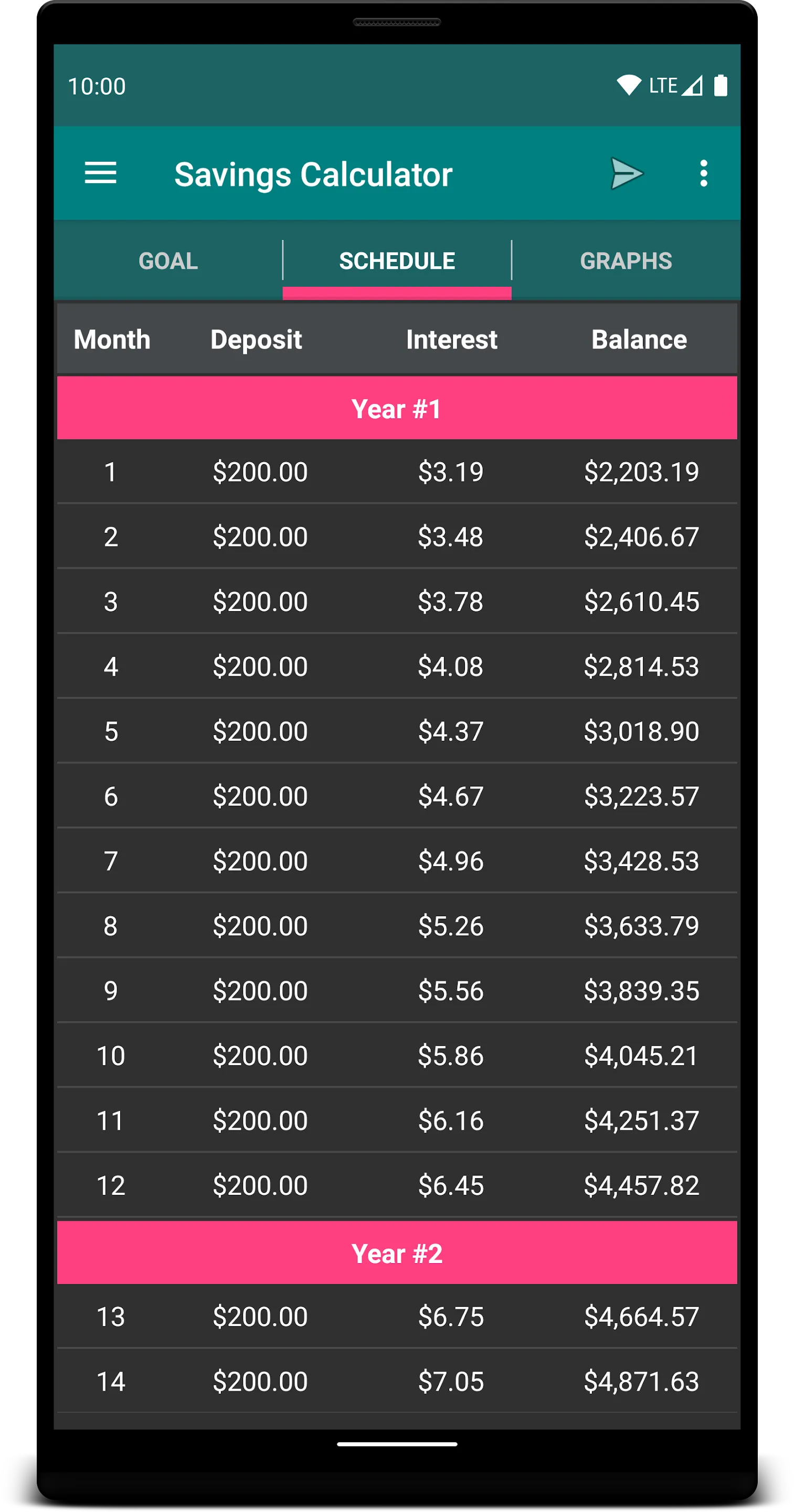 Savings & CD Calculator | Indus Appstore | Screenshot