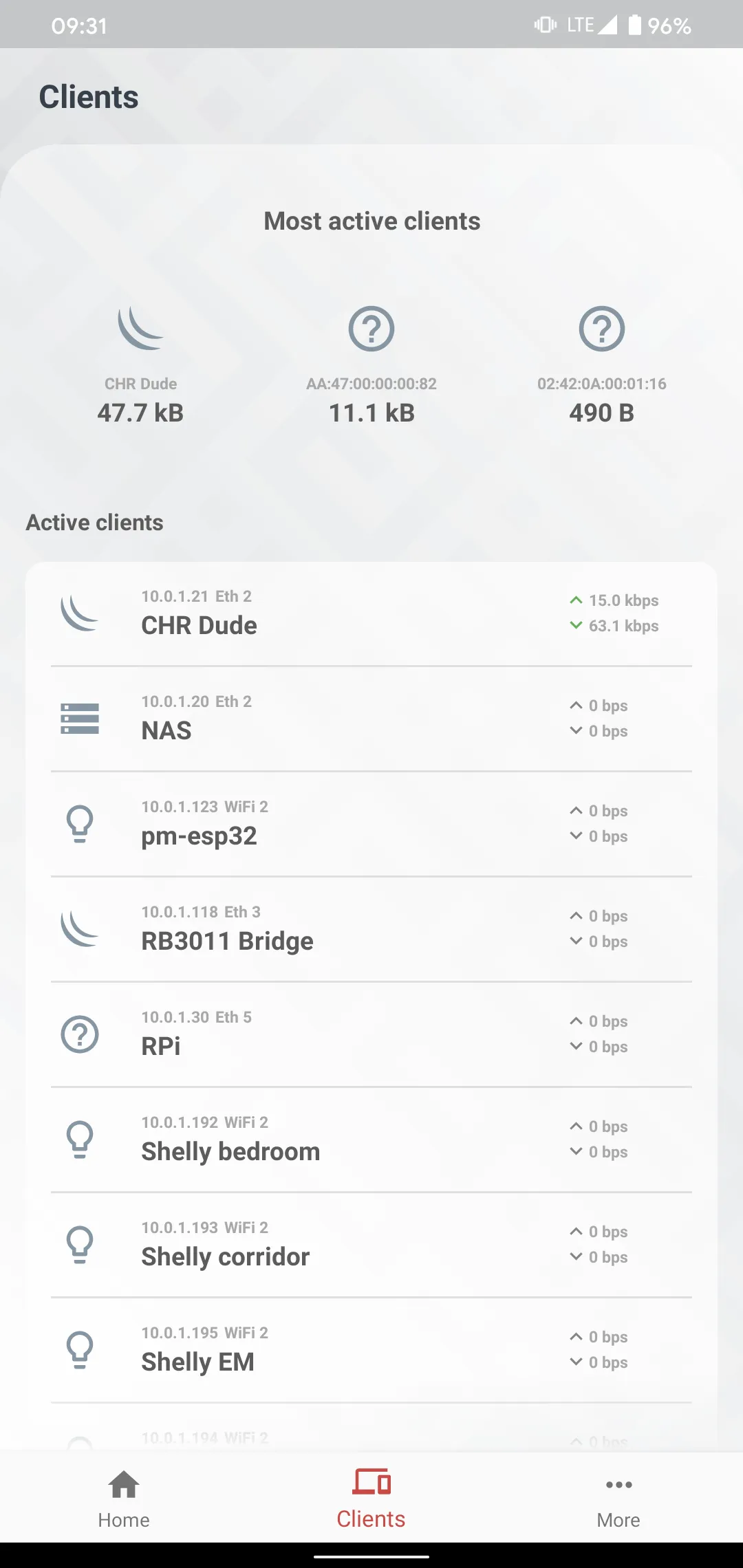 MikroTik Home | Indus Appstore | Screenshot