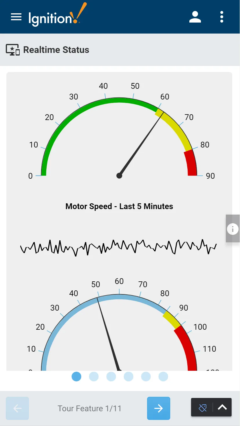 Ignition Perspective | Indus Appstore | Screenshot