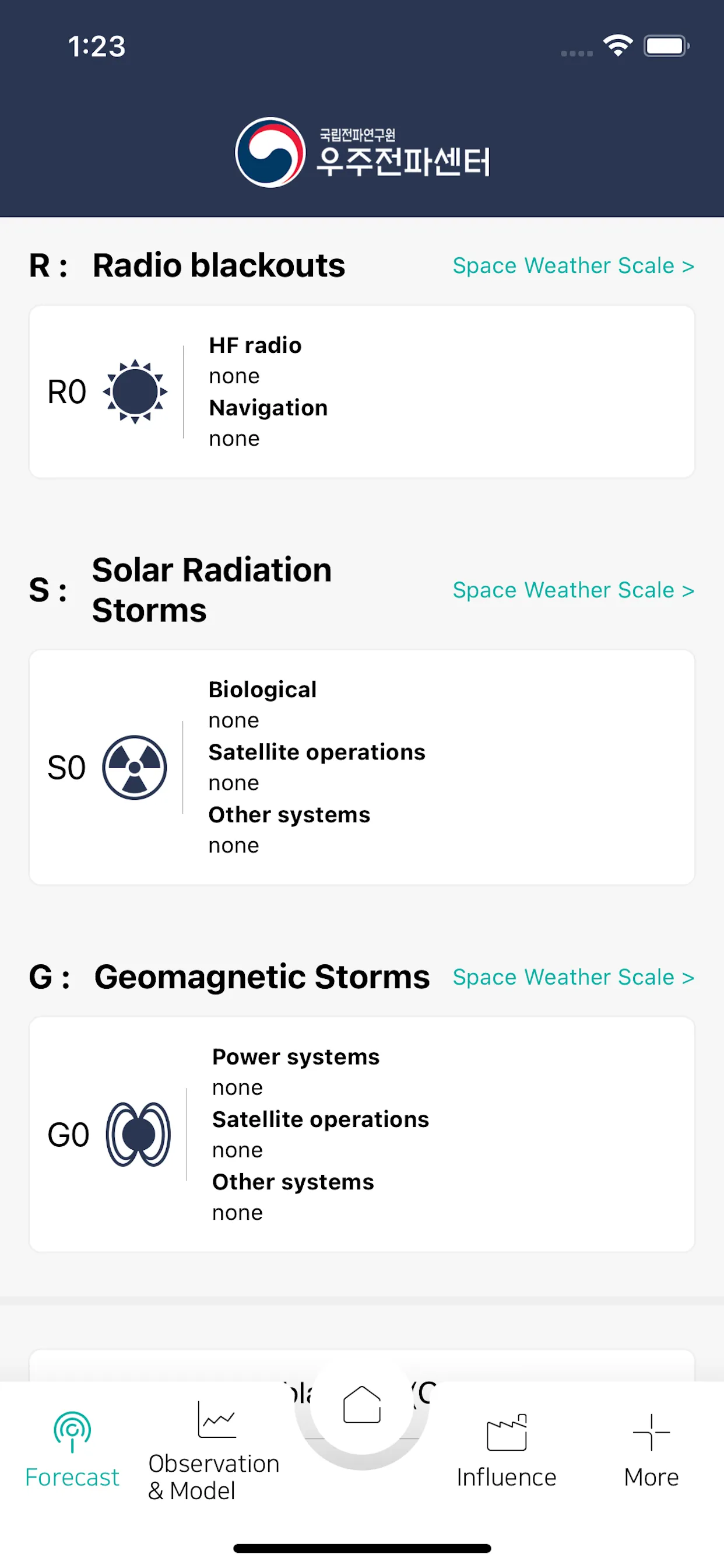 RRA(SWTIS) | Indus Appstore | Screenshot