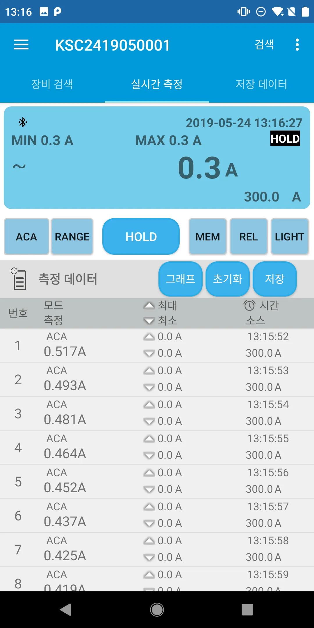 CEM-2400 - 종합전기안전측정기 | Indus Appstore | Screenshot