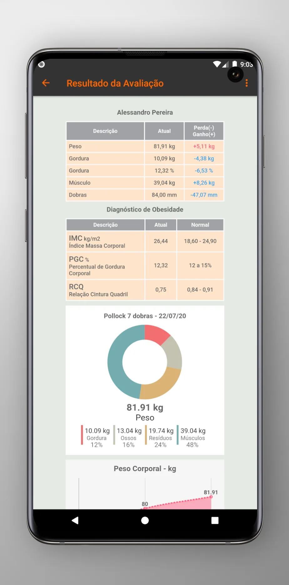 Avaliação Física PRO | Indus Appstore | Screenshot