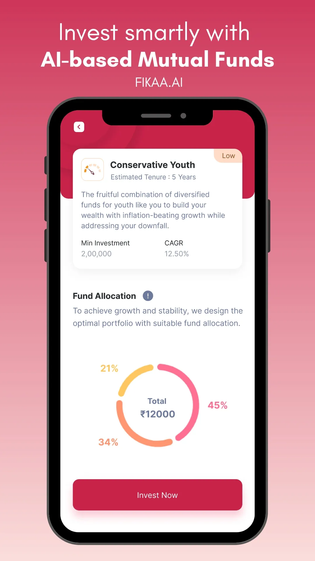 FIKAA-Investment App For Women | Indus Appstore | Screenshot