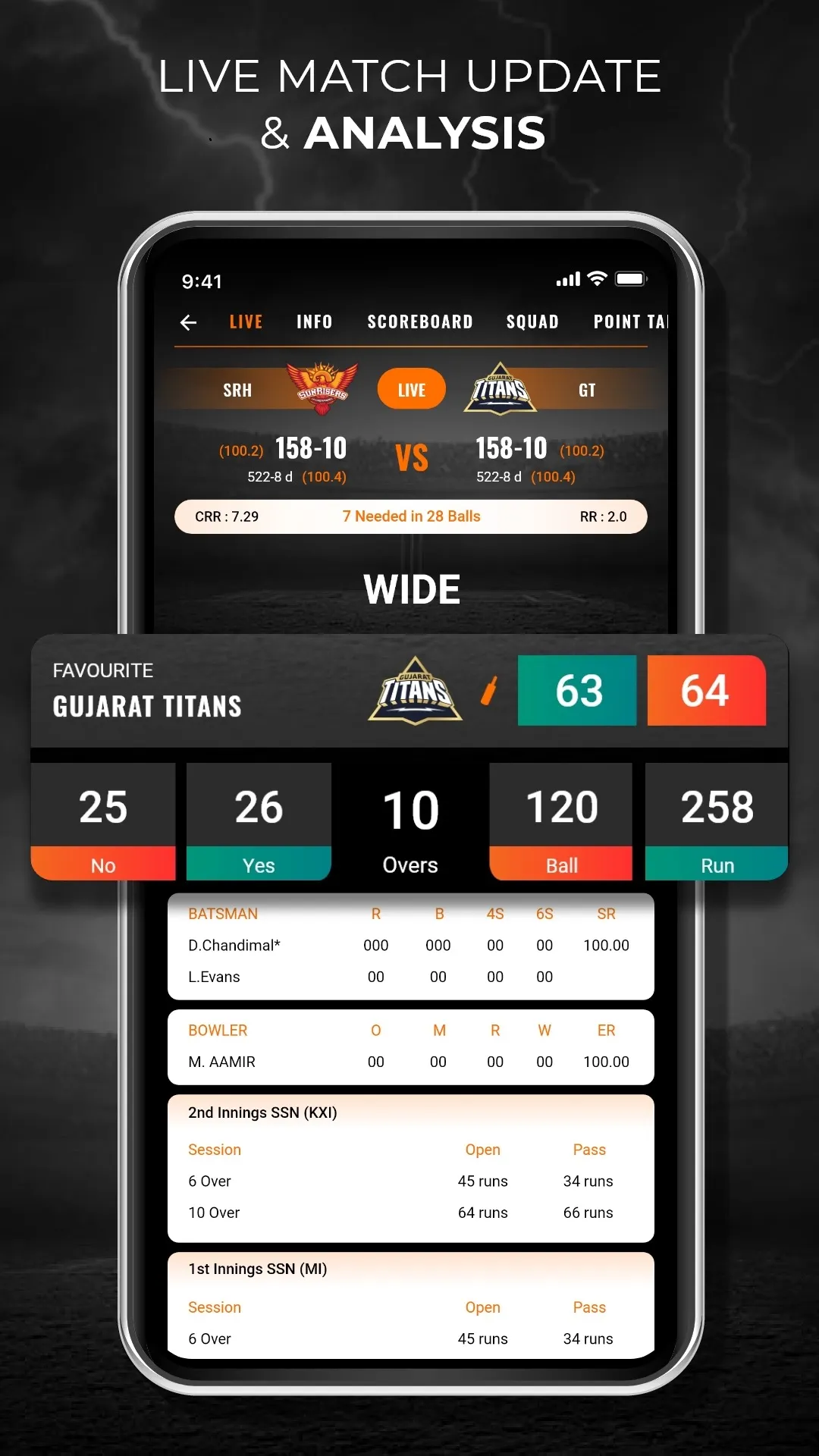 Falcon Cricket Live Line | Indus Appstore | Screenshot