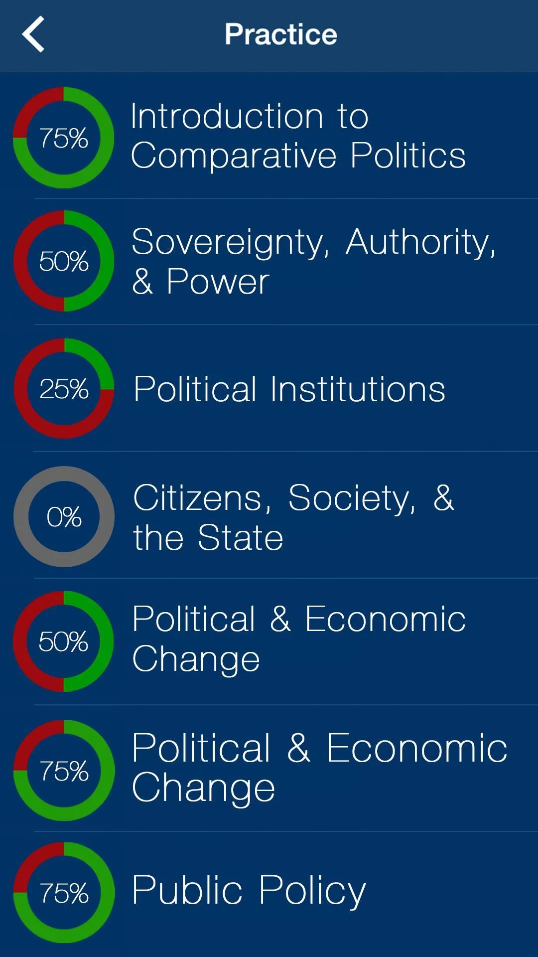 AP Comparative Gov. & Politics | Indus Appstore | Screenshot