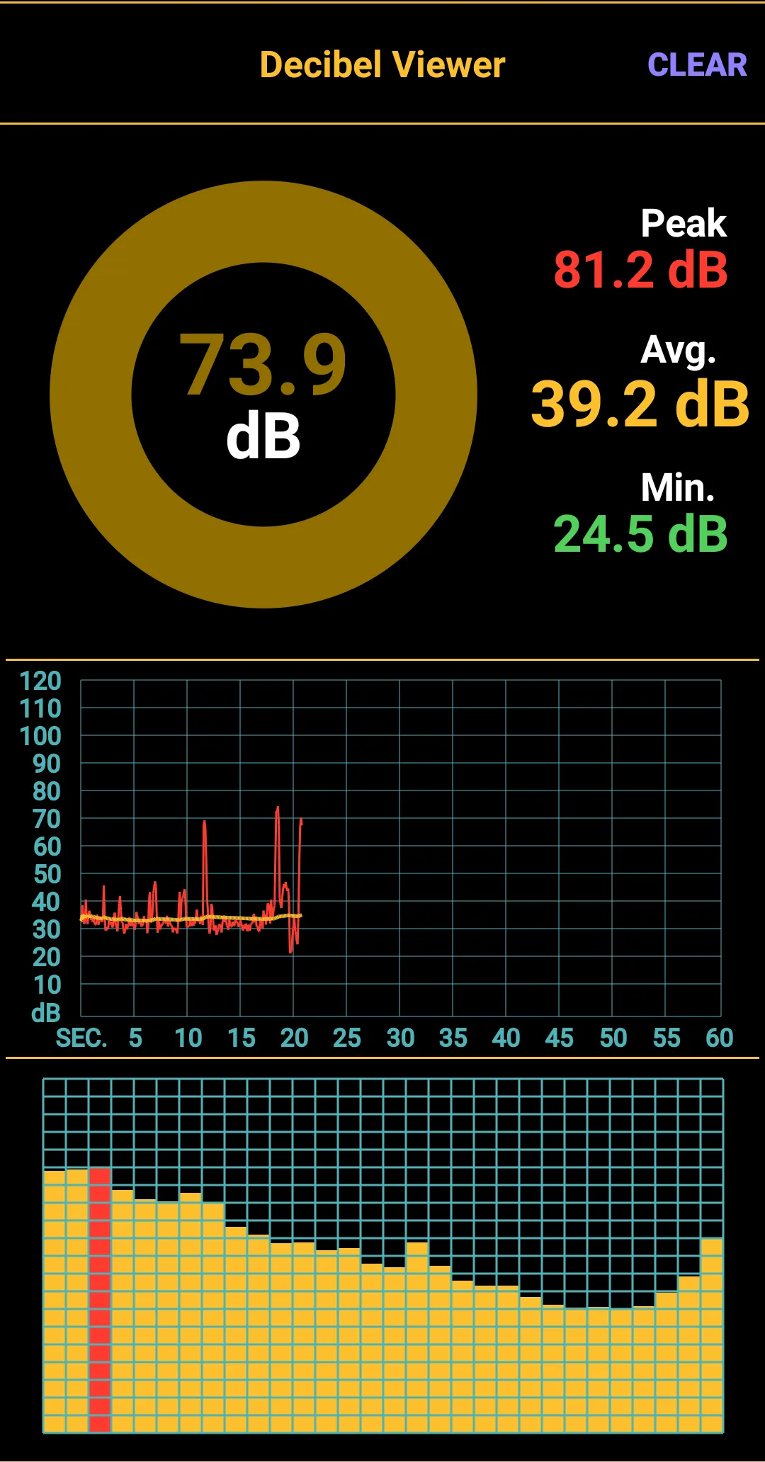 Decibel Viewer | Indus Appstore | Screenshot