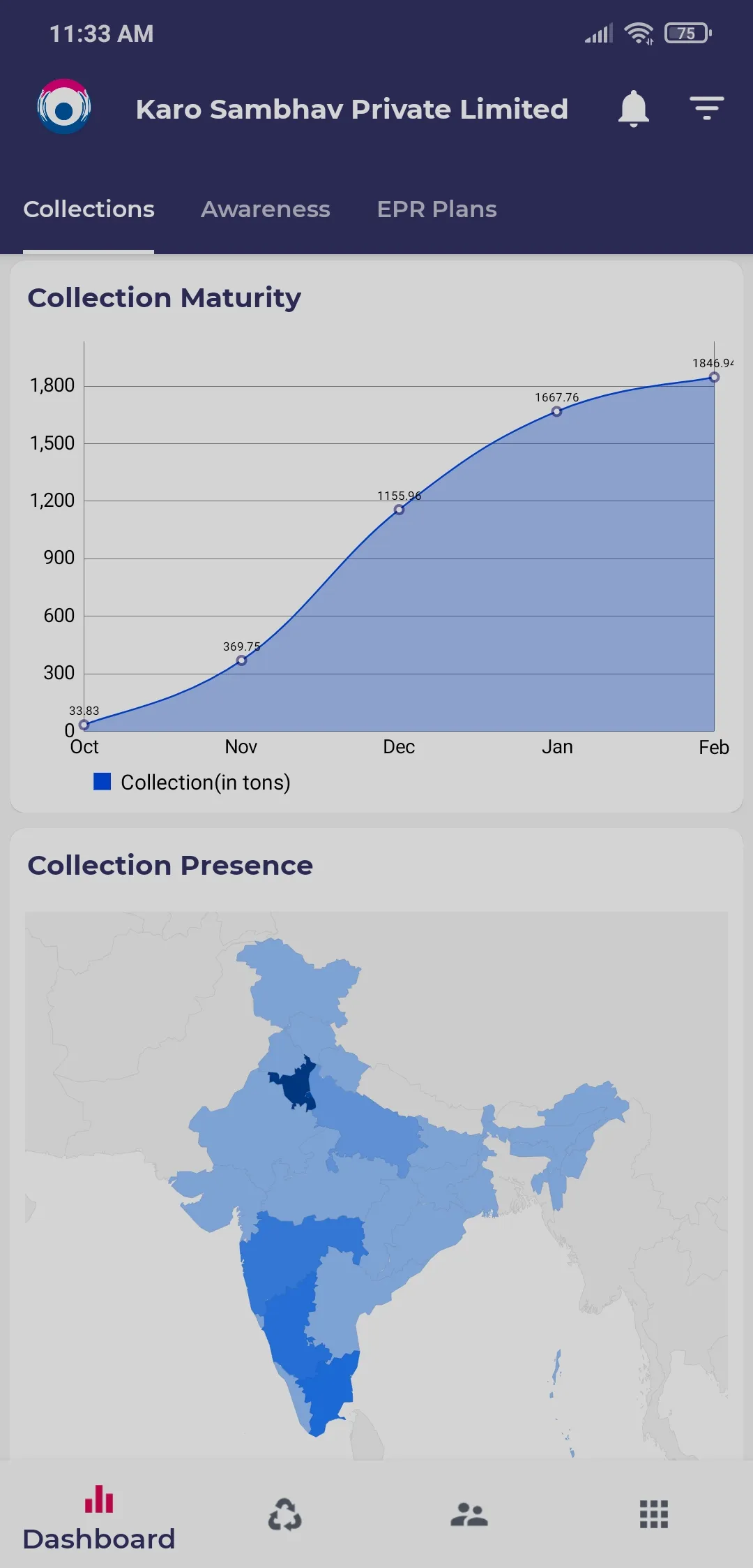 Karo Sambhav- Plastics | Indus Appstore | Screenshot