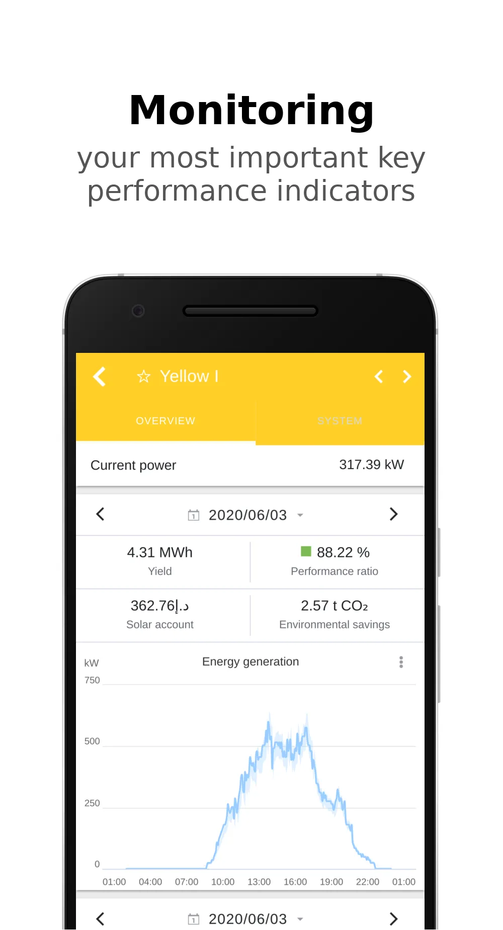 My Yellow Door Energy | Indus Appstore | Screenshot