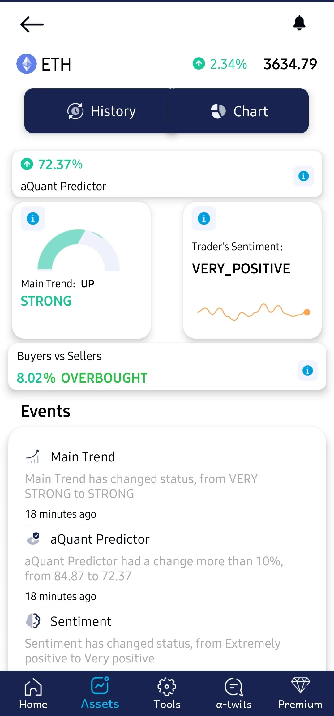 a-Quant: Trading Ideas | Indus Appstore | Screenshot