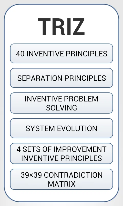 TRIZ crossover QMS | Indus Appstore | Screenshot