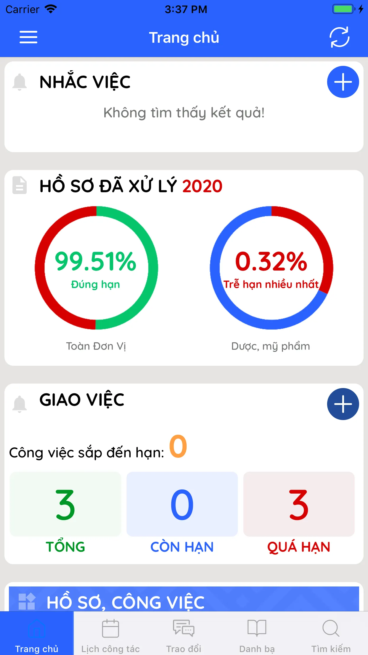 DashBoard Sở Y Tế Tp.HCM | Indus Appstore | Screenshot