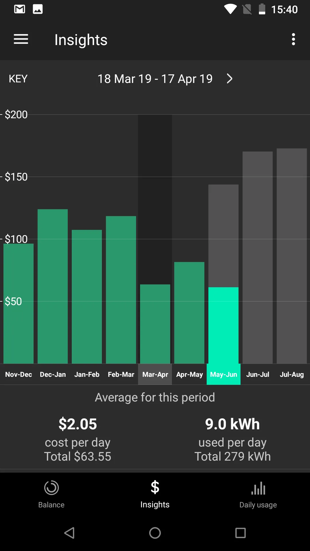 Meridian Energy | Indus Appstore | Screenshot