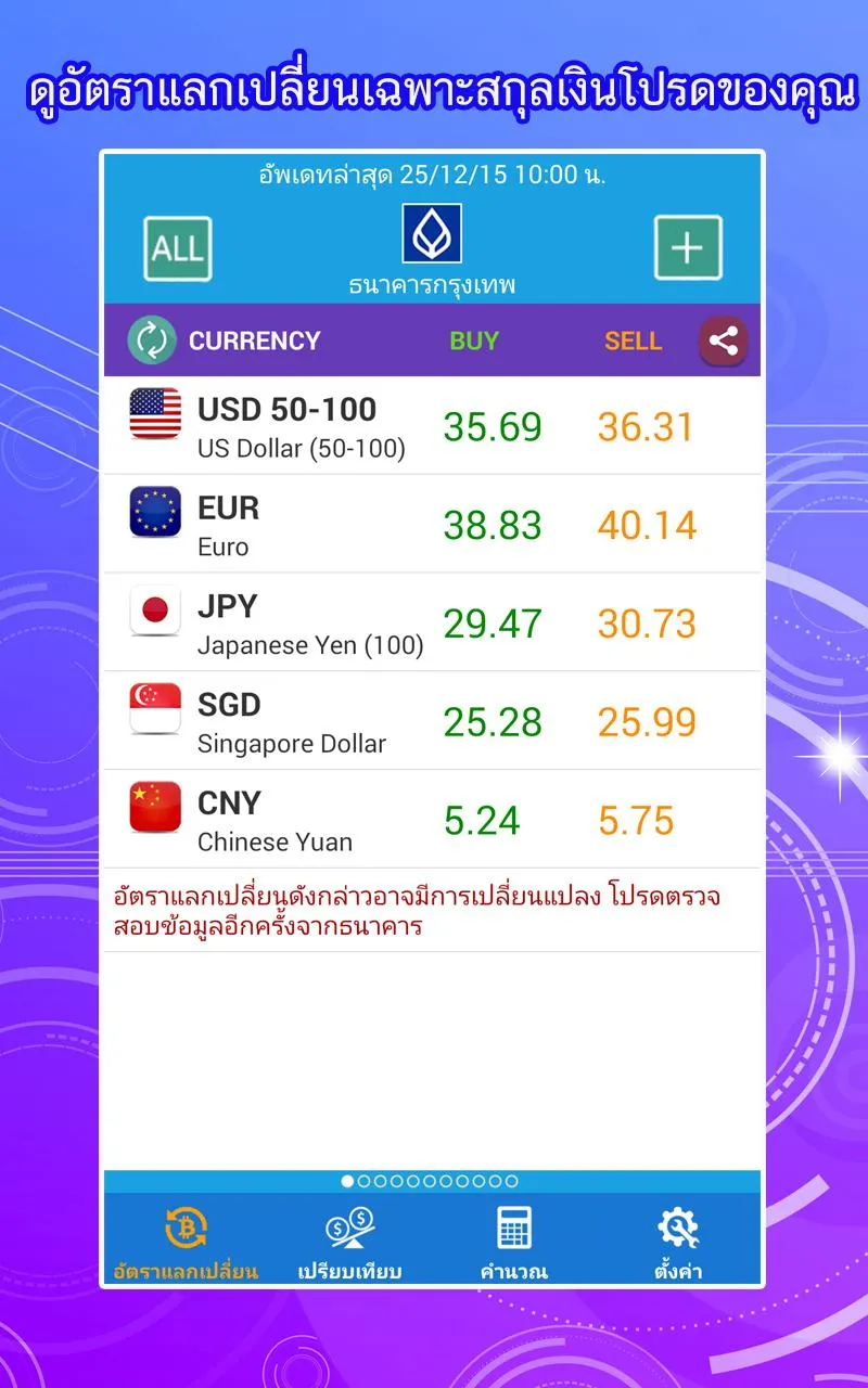 Exchange Rate | Indus Appstore | Screenshot