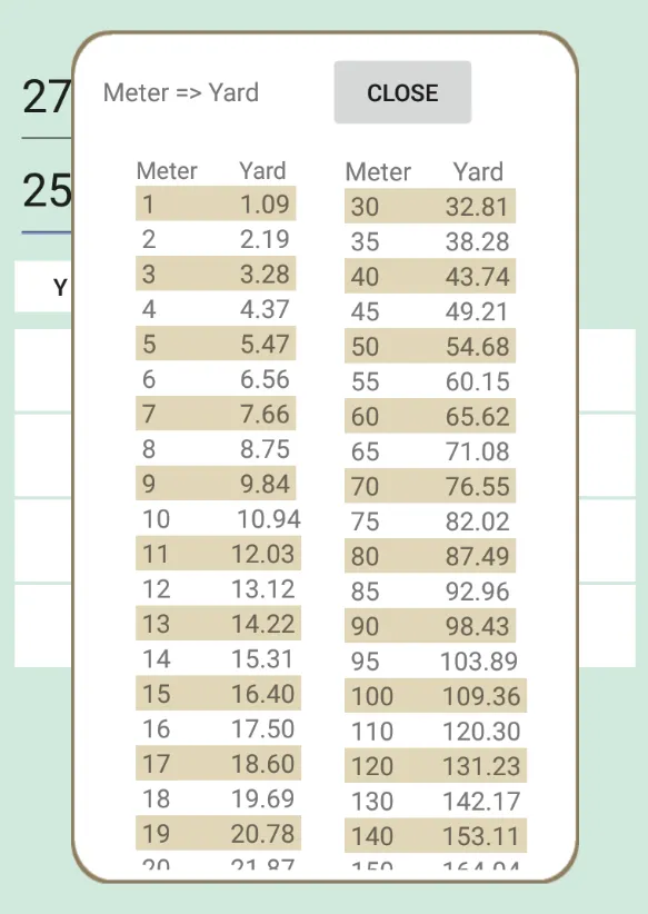 YM(Yard and Meter) converter | Indus Appstore | Screenshot