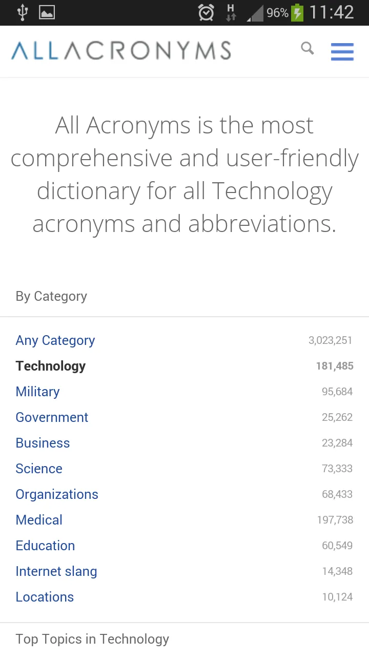 All Acronyms | Indus Appstore | Screenshot