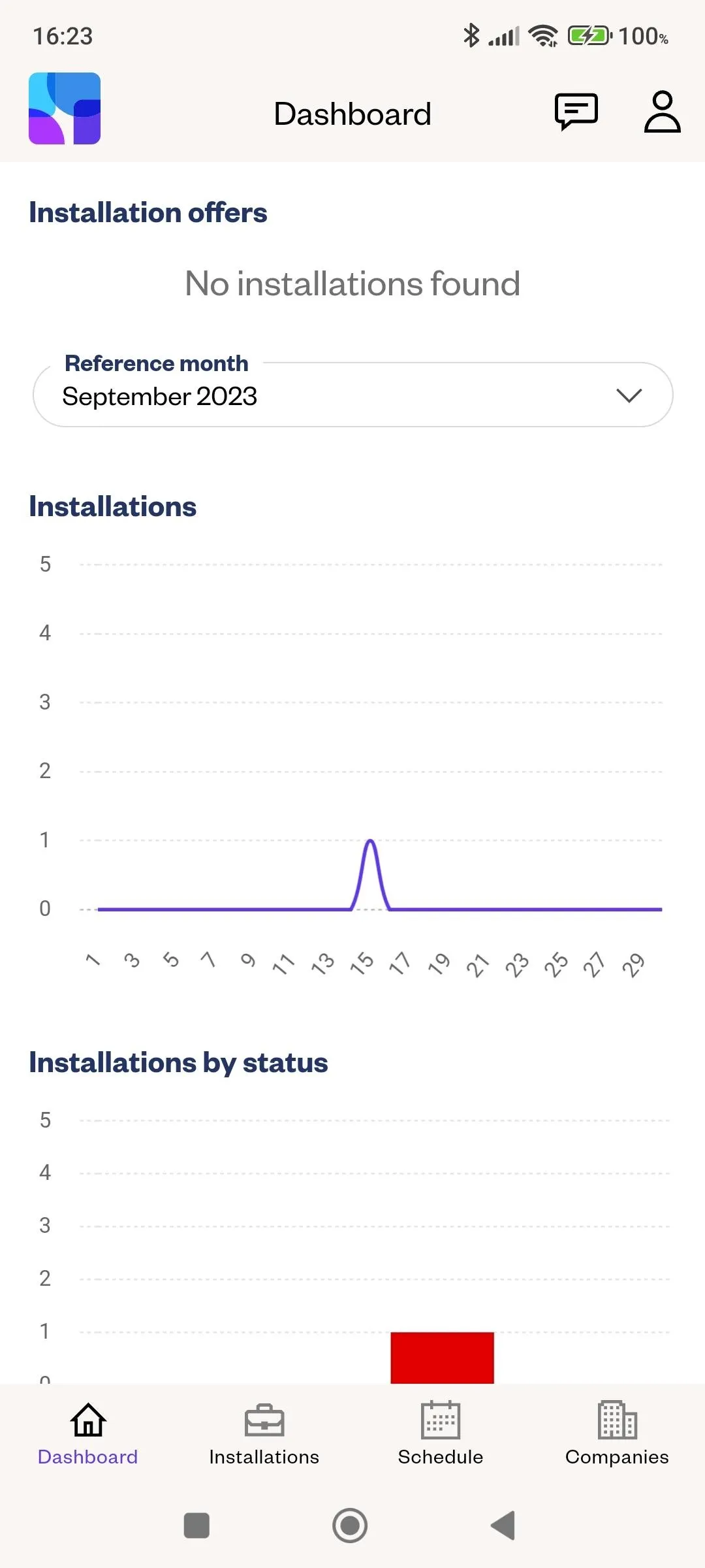 Cyncly Installers | Indus Appstore | Screenshot