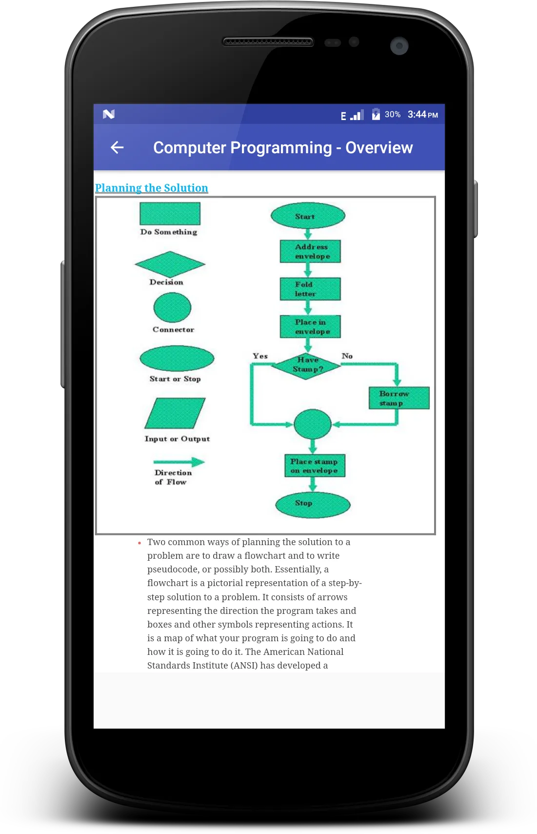 Computer Programming | Indus Appstore | Screenshot